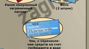 Какие нужны документы для биометрического загранпаспорта