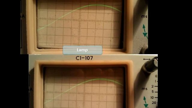 Powerman Online 3000 ВА Oscillograms