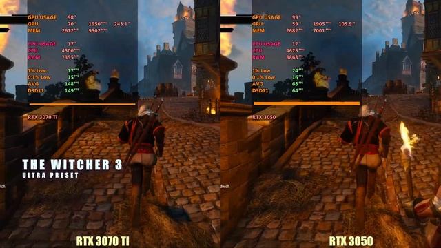 Rtx 3050 Vs Rtx 3070 Ti