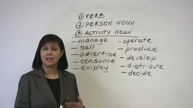 Business English - How to expand your vocabulary смотреть онлайн