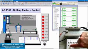 Краткое введение в Automation Studio