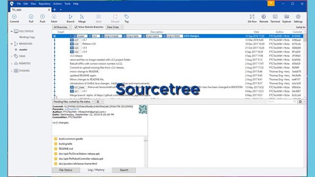 FTC Version Control And Git