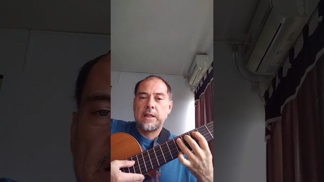 Guitarra Inicial Ej. 3 Digitación Ascendente Dedos 1, 2 Y 3 índice,mayor Anular