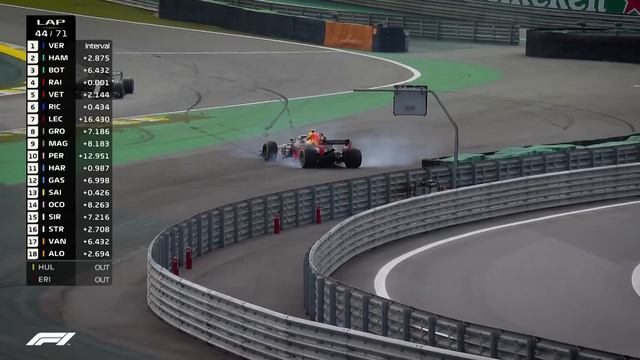 2018 Brazilian Grand Prix: Race Highlights смотреть онлайн