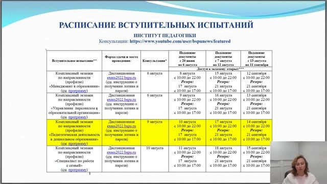 «Педагогическая деятельность в дошкольном образовании» смотреть онлайн