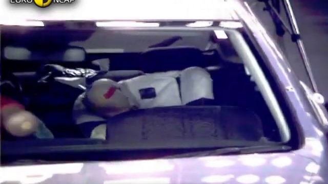 Euro NCAP | Mazda 6 | 2009 | Crash test смотреть онлайн