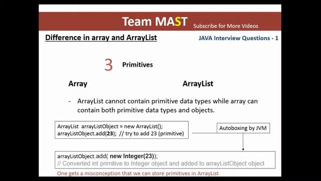 Java Interview Series - 3 (Difference in array and ArrayList) | Team MAST смотреть онлайн