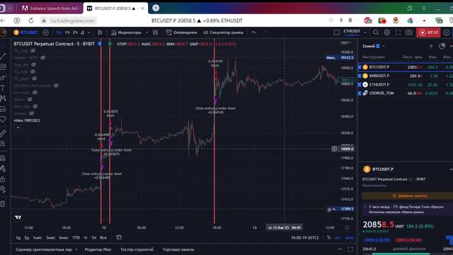 Простая безиндикаторная стратегия на импульсном движении цены#стратегия #инвестиции #трейдинг смотреть онлайн