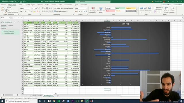 Aula 5 – Download de Dados da Web e APIs com Excel смотреть онлайн