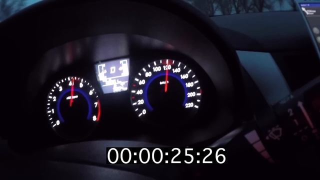 РАЗГОН СОЛЯРИСА ОТ 0 ДО 160 км/ч (107 лс. 1.4 АТ) смотреть онлайн