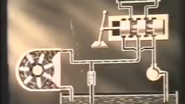 Применение гидропривода в технологических машинах, практическое применение гидродинамики смотреть онлайн