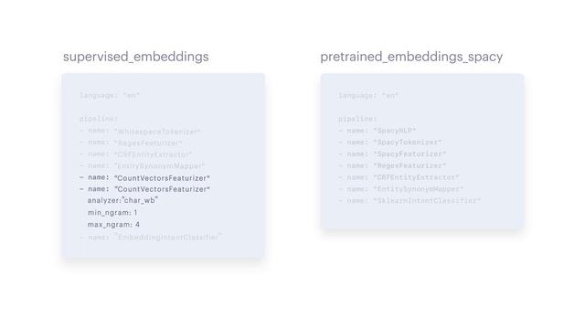 (Ep #4 - Rasa Masterclass) Training the NLU models: understanding pipeline components | Rasa 1.8.0 смотреть онлайн