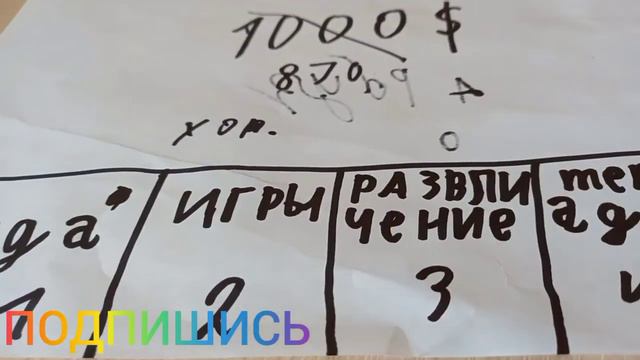 ЧТО МОЖНО КУПИТЬ НА 1000 РУБЛЕЙ? 1 ЧАСТЬ. смотреть онлайн