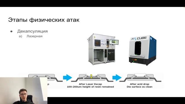 Устройство и безопаность JavaCard смотреть онлайн