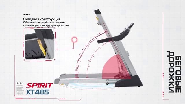 Беговая дорожка Spirit Fitness XT485 смотреть онлайн