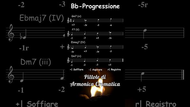 Gm7 F7 Ebmaj7 Dm7 Progression | Chords | How to Play a Chromatic Harmonica Tab смотреть онлайн