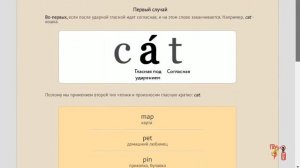 Английский язык. Правила чтения — RULES OF READING