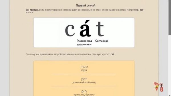 Английский язык. Правила чтения — RULES OF READING