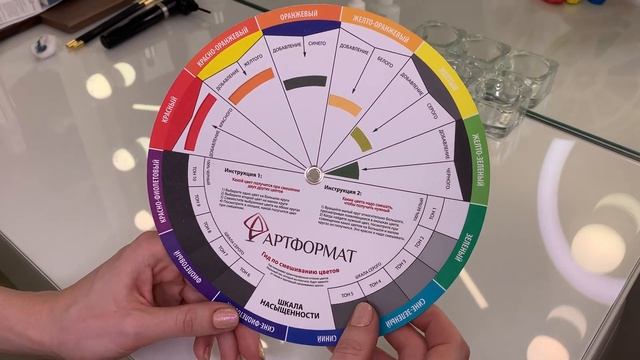 Колористика | Цветовой круг смотреть онлайн