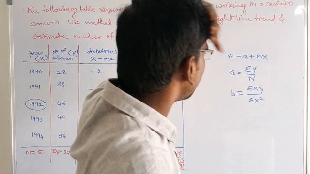 Calculation of trend values in least square method, Time series смотреть онлайн