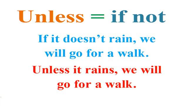 Урок 245. Когда и как используется слово UNLESS и с чем его часто путают. смотреть онлайн