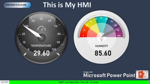 Make a HINET Live Panel Dashboard with Microsoft Power Point смотреть онлайн