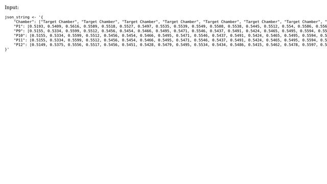 How to convert JSON to data frame in R without sorting keys? смотреть онлайн