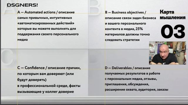 PRO-движение / Как продвигать себя в профессии, Дмитрий Карпов | DSGNERS! Intensive 2023 смотреть онлайн