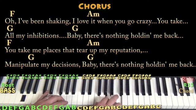 There's Nothing Holdin' Me Back (Shawn Mendes) Piano Jamtrack In Am With Chords/Lyrics
