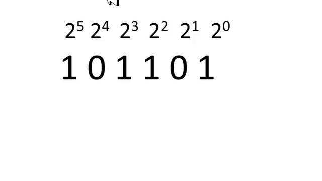 ¿Como convertir un número Binario a Decimal? смотреть онлайн