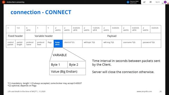 What's in a protocol | Life and death in the time of MQTT | Zerynth continuous Learning #4 смотреть онлайн