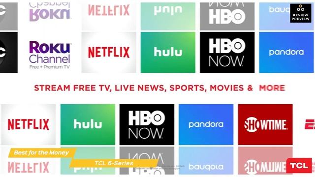 TOP 3 Best 75 Inch TV in 2024 | Best 75-inch TV 4K, 8K, LED, OLED, QLED Review смотреть онлайн