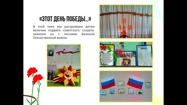 Cтендовый доклад Угловой Ж.Н. смотреть онлайн