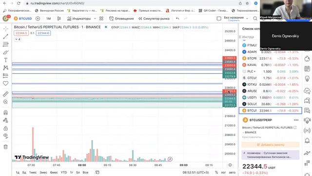 Аналитика выпуск 16: BTC Планируем поход на 21 000$ + утренняя рекомендация по сделке