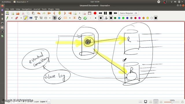 CQRS design pattern || System and architecture design series смотреть онлайн