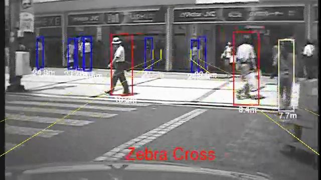 Система Мобилай (Mobileye) функция распознавания пешеходов PedestrianDetection