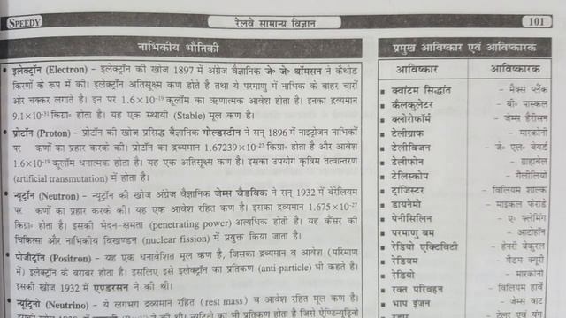Bihar SI || बिहार दरोगा || दूसरा टॉपिक || स्पीडी , लूसेंट से होमवर्क || ( 3 ) смотреть онлайн