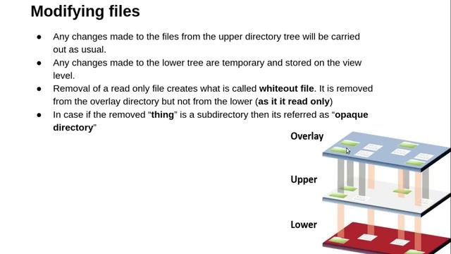 overlayFS | CVE-2021-3493 | Technical Details смотреть онлайн