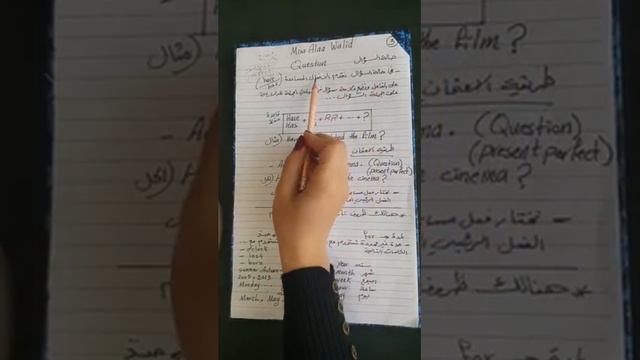 المضارع التام Present Perfect смотреть онлайн