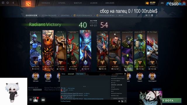 сбор на палец / zxcursed смотреть онлайн