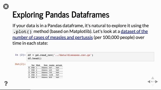 PyViz: Dashboards for Visualizing 1 Billion Datapoints in 30 Lines of Python смотреть онлайн