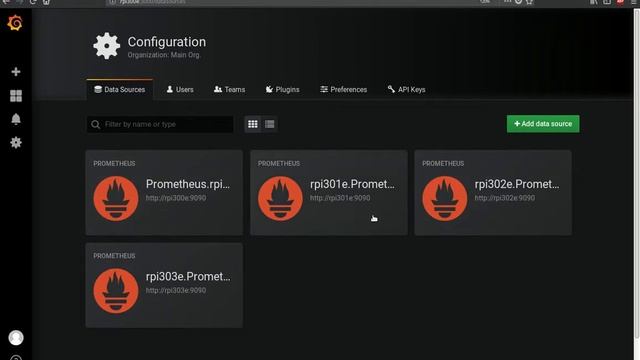 Rpi - Grafan Demo - Kafka-Zookeeper-Prometheus смотреть онлайн