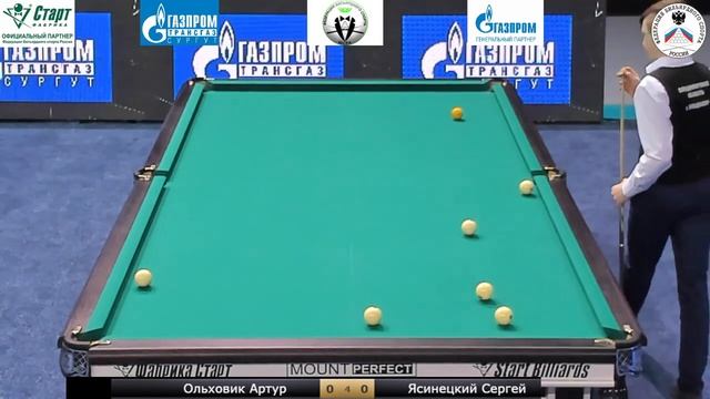 Ольховик А. - Ясинецкий С. Первенство России "Свободная пирамида" смотреть онлайн
