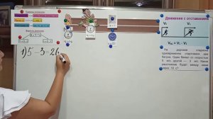 Математика. 4 класс. Решение задачи на движение с отставанием. Ким Е.О., учитель начальных классов.