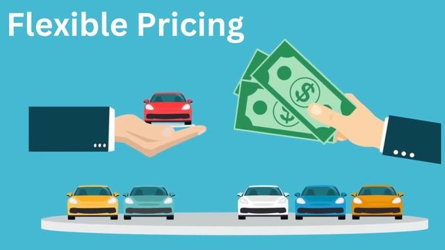 Maximize Efficiency and Profitability with Fleetroot Car Rental Software | Get FREE trial смотреть онлайн