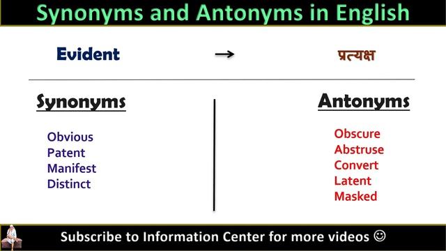 Synonyms and Antonyms | Most Useful Synonyms and Antonyms | English Vocabulary 2021 смотреть онлайн