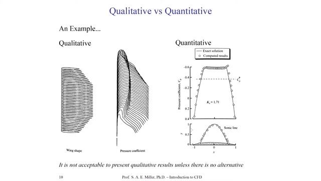 Introduction to Computational Fluid Dynamics - Visualization - 1 - Visualization and Extraction смотреть онлайн