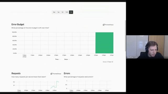 Contributor Office Hours 2022-02-15 смотреть онлайн