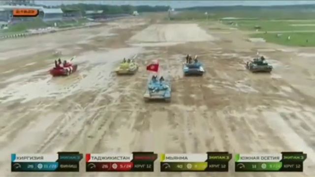 Армия Кыргызстана 🇰🇬 2021 Танковый биатлон.Чемпионы 2 дивизионе.🇰🇬🇰🇬🇰🇬 смотреть онлайн