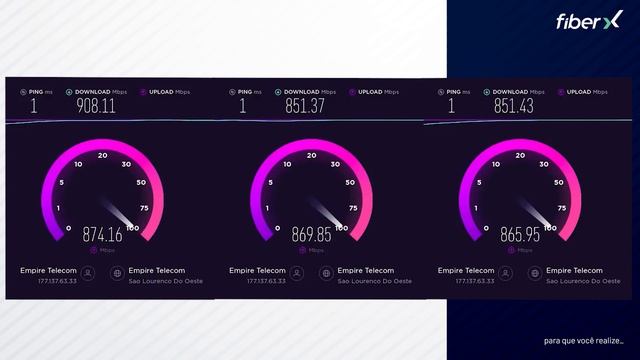 TESTE DE VELOCIDADE ROTEADOR HUAWEI WS5200 смотреть онлайн